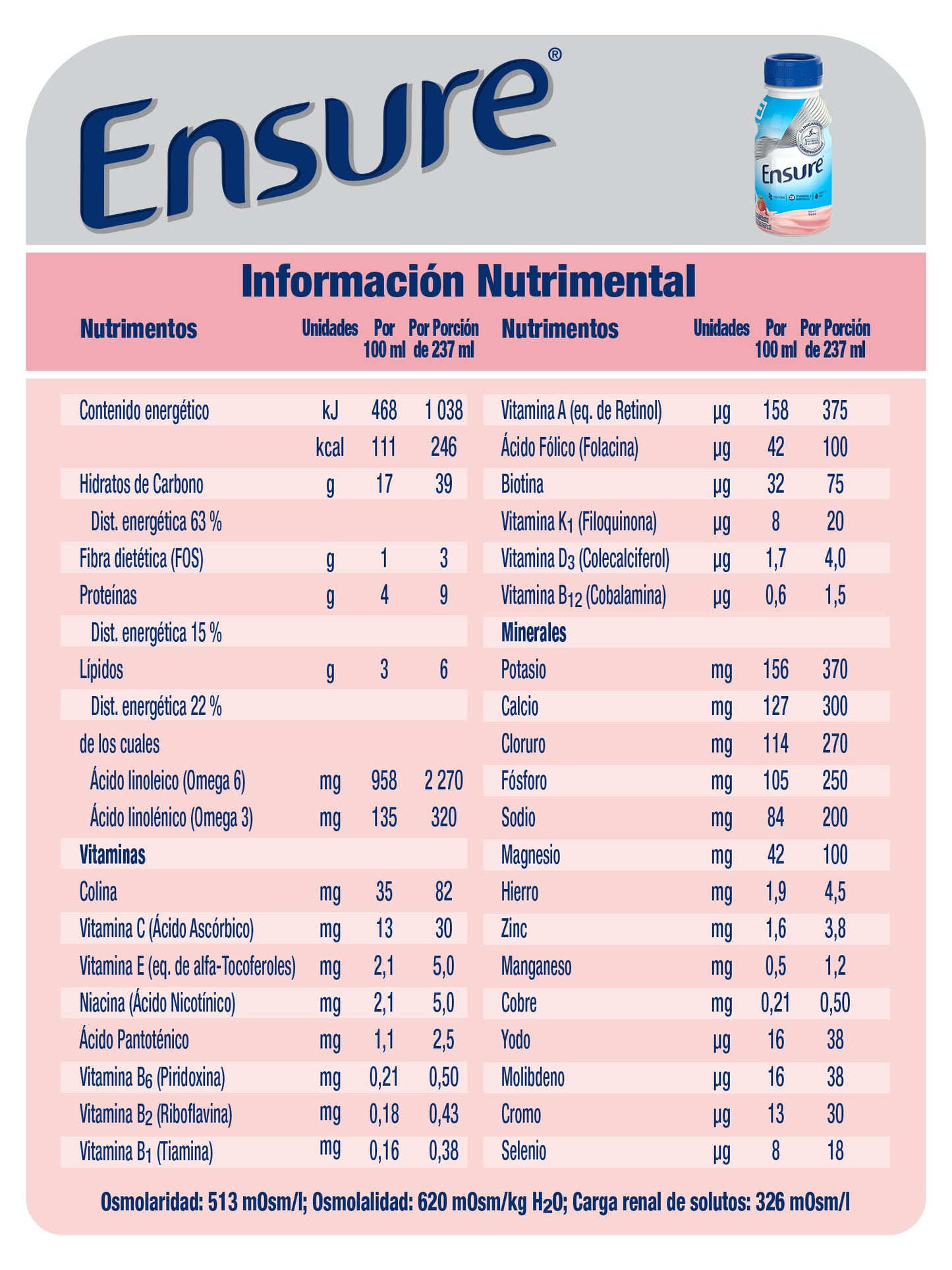 Ensure 237 ml. Fresa