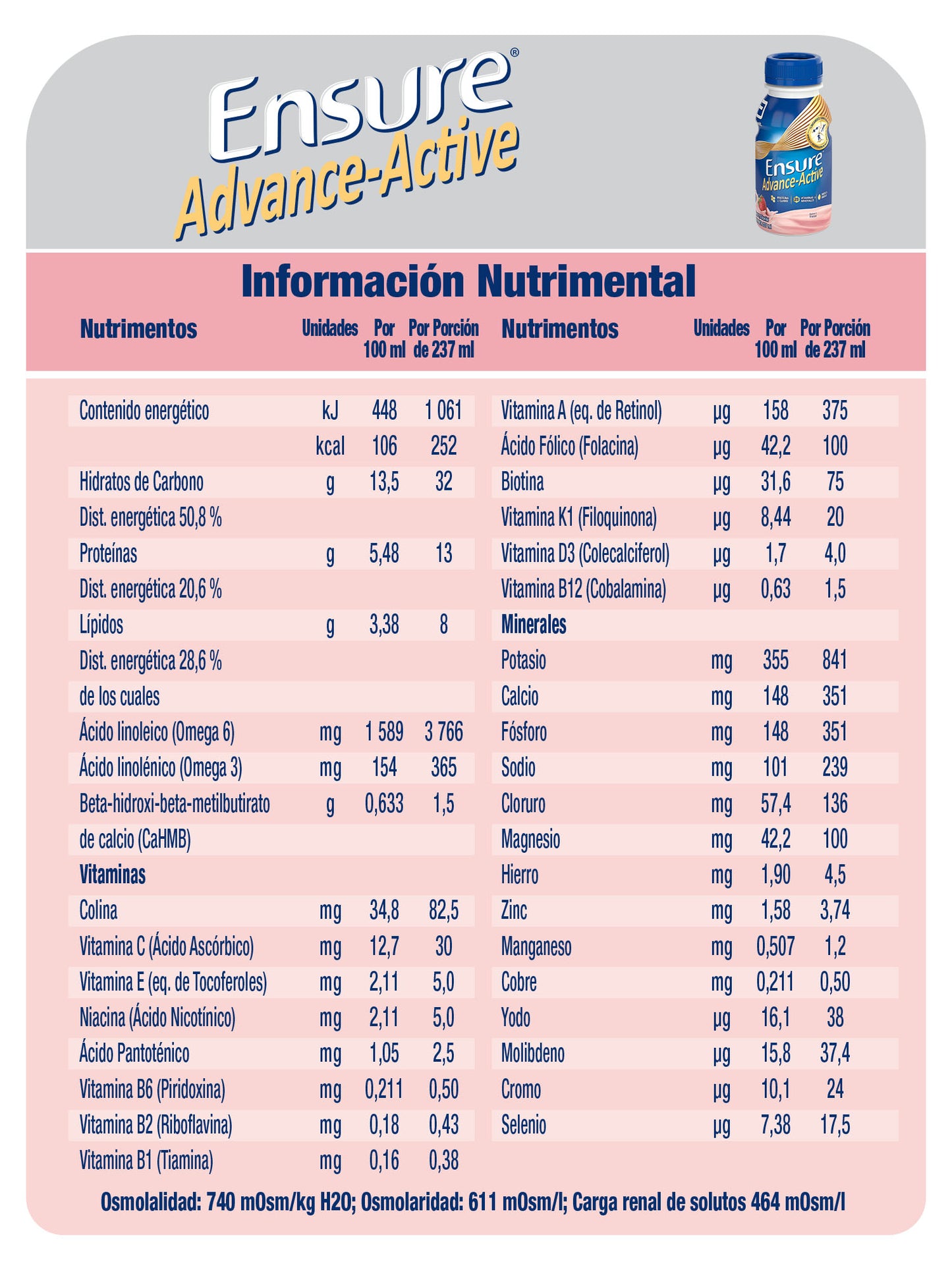 Ensure Advance 237 ml. Fresa