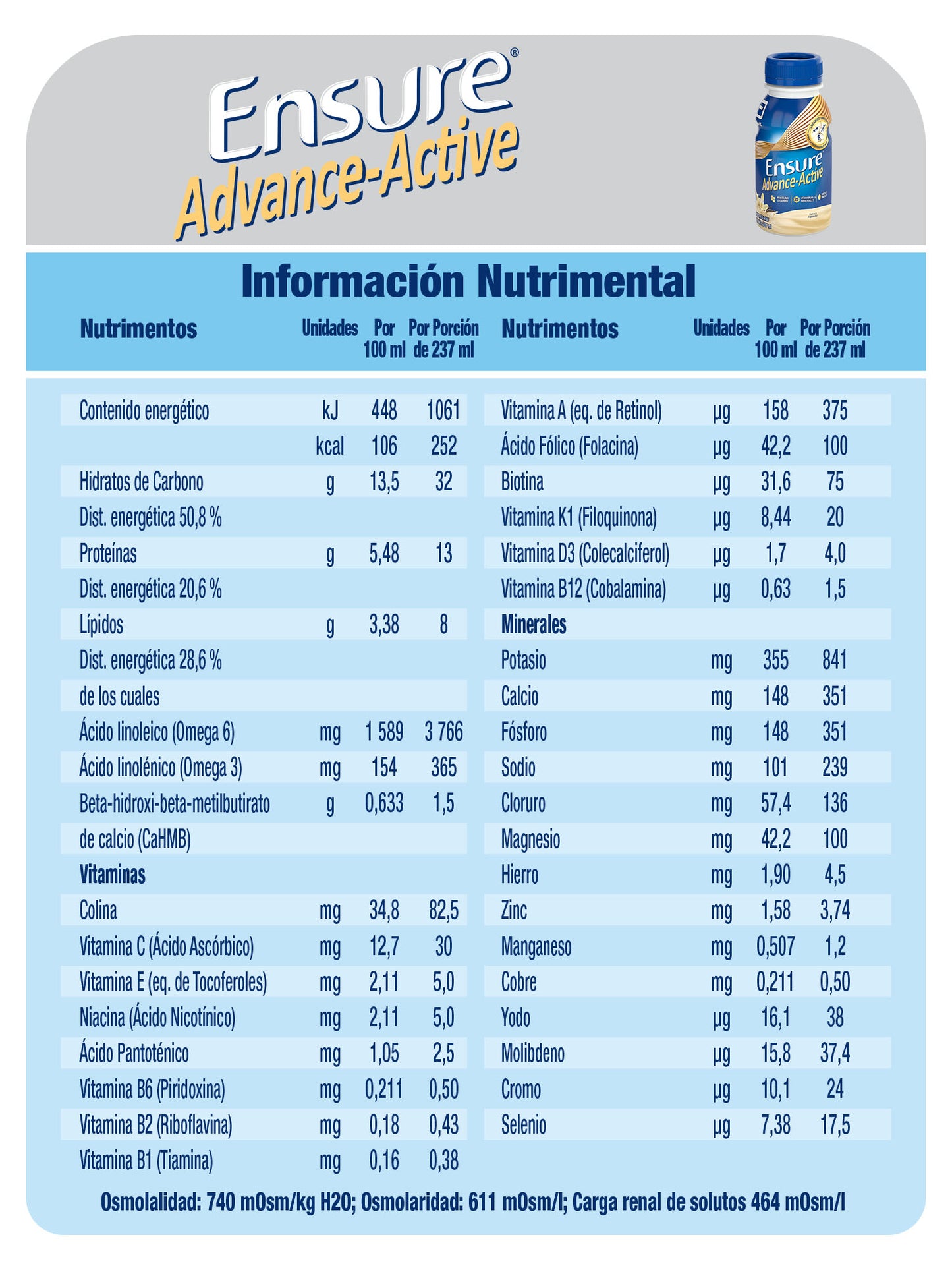 Ensure Advance 237 ml. Vainilla