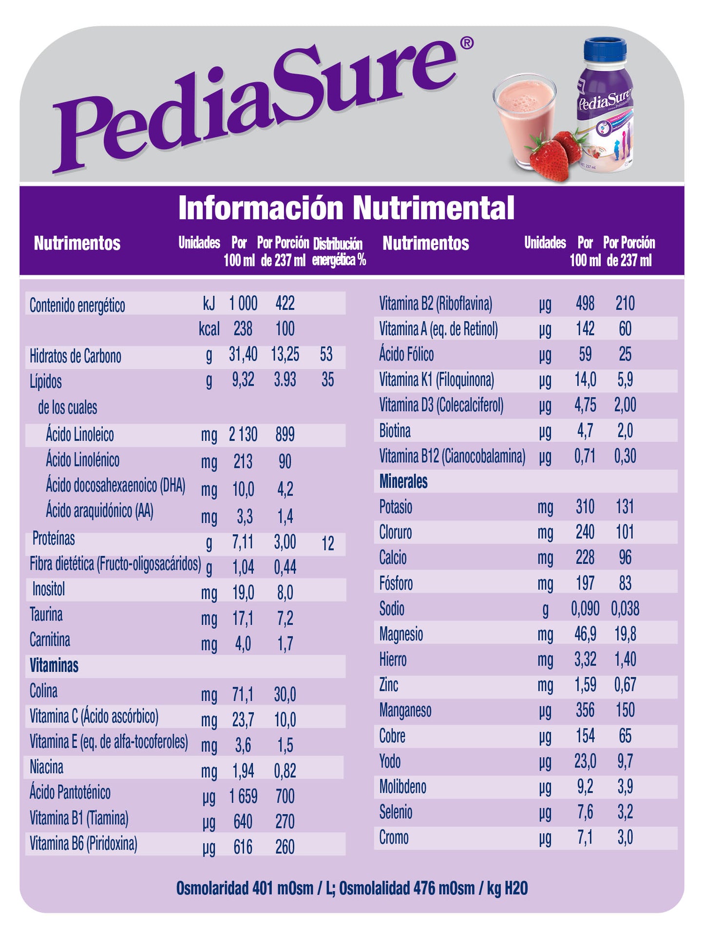 Pediasure 237 ml. Fresa