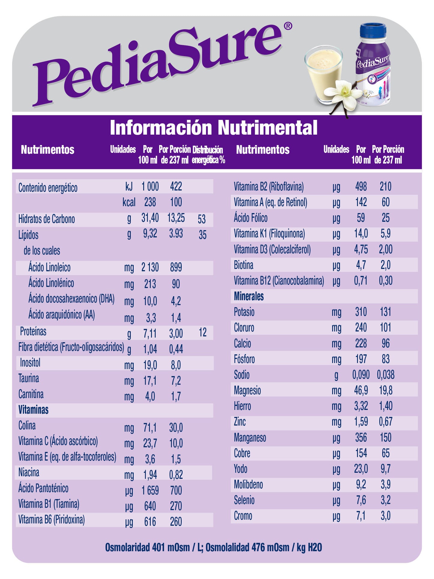 Pediasure 237 ml. Vainilla