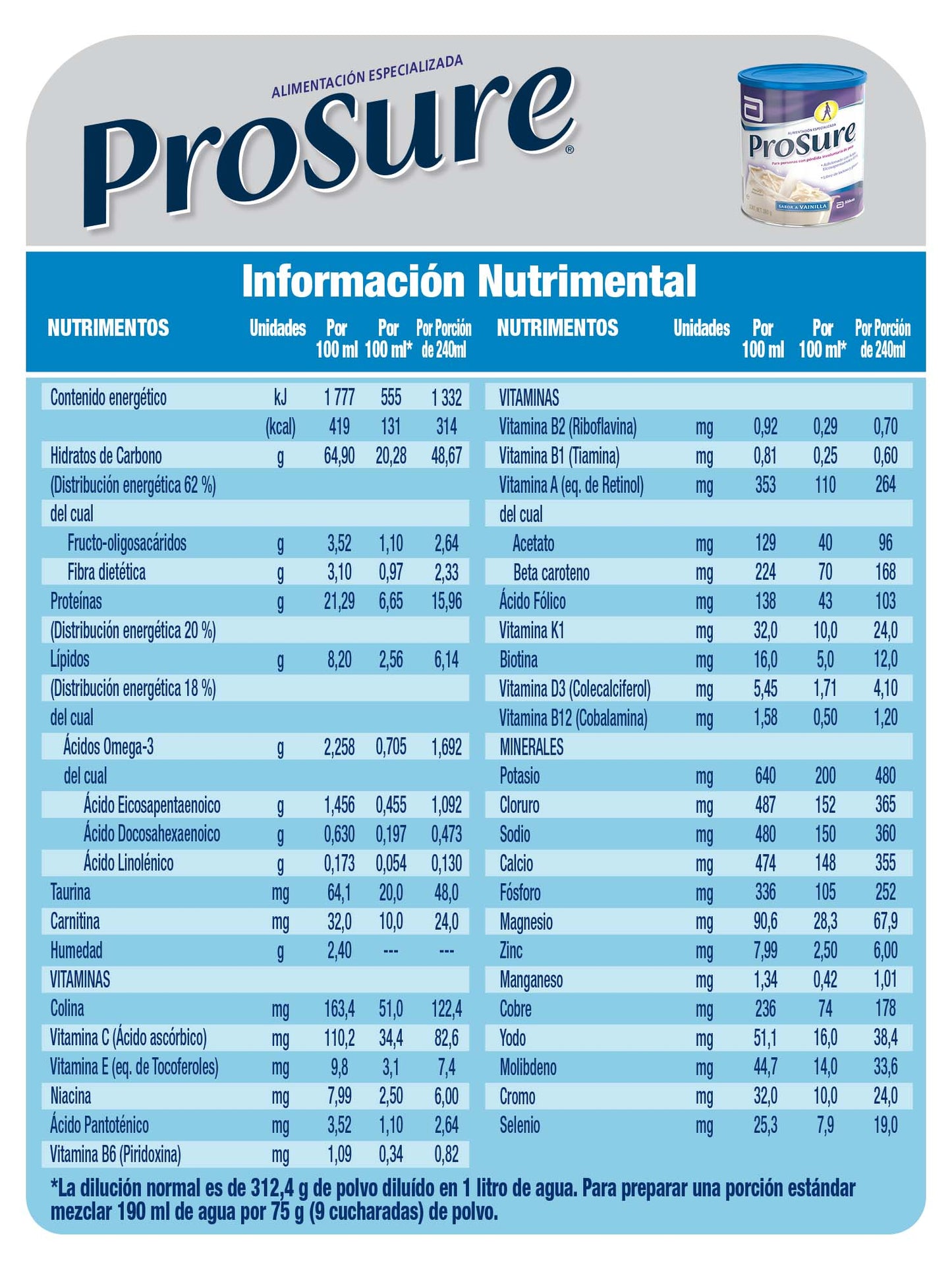 Prosure 380 gr. Vainilla