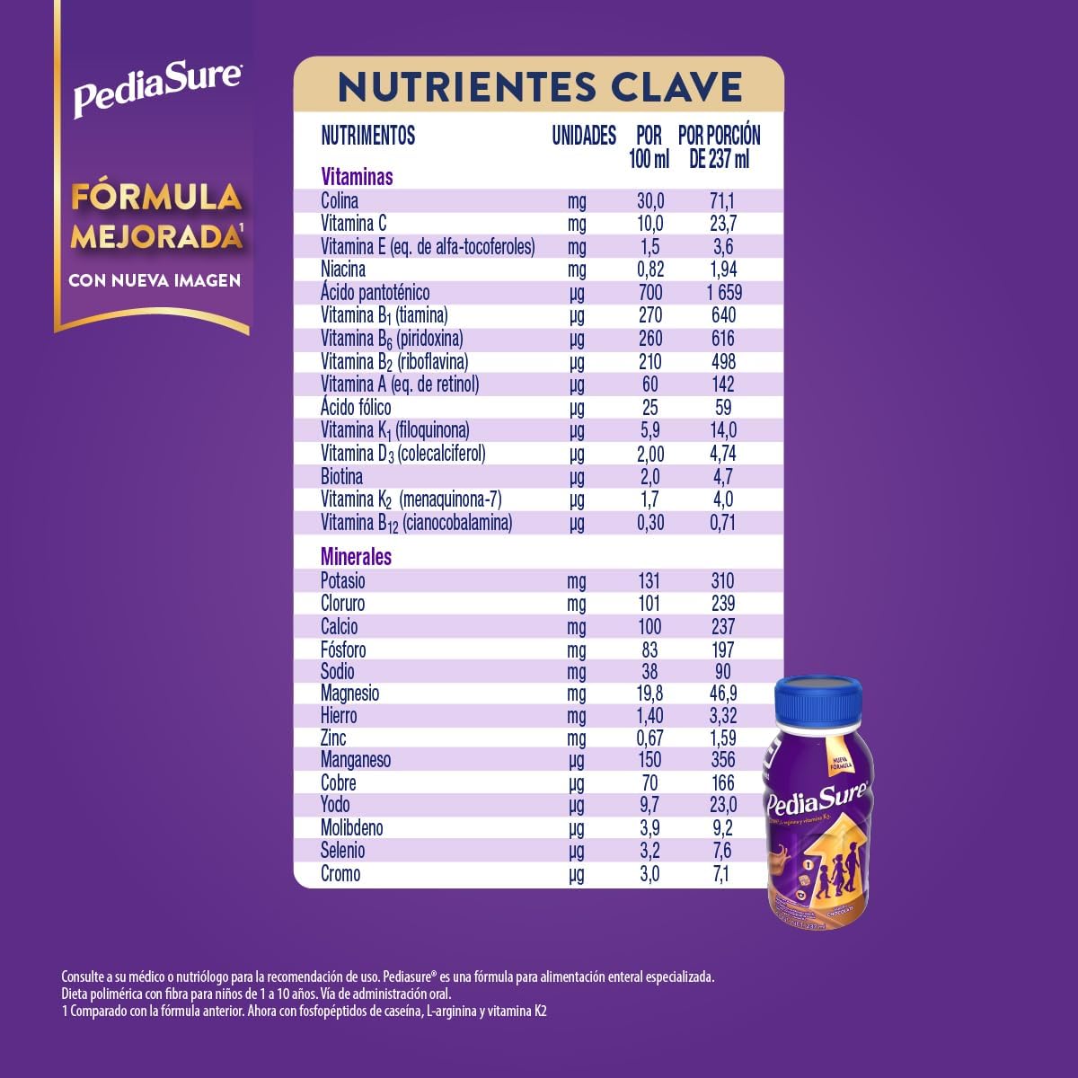 Caja con 24 Pediasure 237 ml. Chocolate